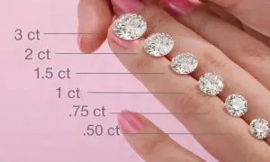 Vergleich von Diamantgrößen, von 3 ct bis 0,50 ct. Die Darstellung zeigt, wie Diamanten geschliffen werden, um ihre Brillanz zu maximieren.