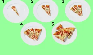 Fem tallrikar med pizzaskivor, från en till fem. Välj din mängd för att kontrollera kalorier pizza.