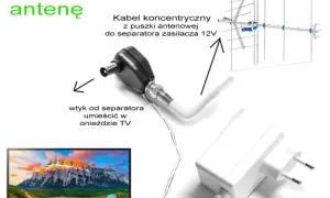 Ustaw antenę One For All DVB-T2: Poradnik krok po kroku