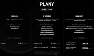 Porównanie planów Starlink: "W domu" (335 zł/mies.), "W drodze" (od 175 zł/mies.) i "Na łodzi" (od 1384 zł/mies.). Sprawdź starlink internet cena.