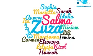 Kolorowy chmurka imion, w tym Zuzanna, Salma, Sophia, Aurora, Eleonora, Hannah i inne święte imiona damskie.