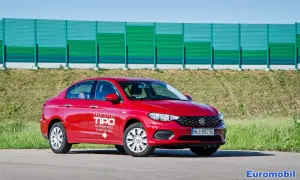 Fiat Tipo Sedan: Pojemność baku 45 czy 50 litrów? Sprawdź!