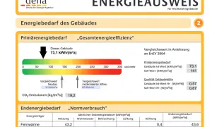 Energieausweis für Nichtwohngebäude: Primärenergiebedarf 73,1 kWh/(m²a). Welchen Energieausweis bei Verkauf? Dieses Dokument zeigt den Energiebedarf.