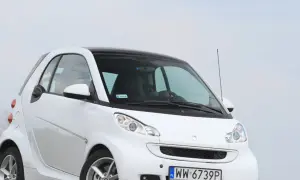 Biały smart fortwo 451 z czarnym dachem, zaparkowany na tle nieba.