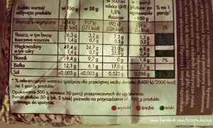 Tabela z wartościami odżywczymi płatków. Podaje kalorie, tłuszcze, węglowodany, błonnik, białko i sól w 100g, 50g, w 500ml mleka i w porcji po ugotowaniu.