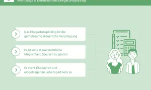 Was ist Ehegattensplitting? Eine gemeinsame steuerliche Veranlagung für Ehepaare und eingetragene Lebenspartner, um Steuern zu sparen.