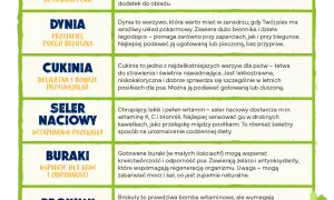 Jakie warzywa dla szczeniaka są zdrowe i bezpieczne? Kluczowe informacje