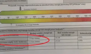 Kto wydaje świadectwo energetyczne budynku? Sprawdź wymagania i kwalifikacje