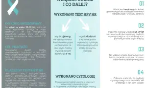 Test HPV HR to czułe badanie wykrywające wirusa odpowiedzialnego za raka szyjki macicy. Dowiedz się, hpv co to i jak działa.