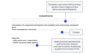 Co to jest odpis pozwu? Kluczowe informacje dla pozwanych