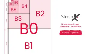 Schemat formatów papieru B. B0 to największy, a B8 najmniejszy. Jaki to format? B1 ma wymiary 707x1000 mm.