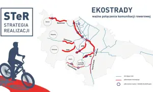 Mapa pokazuje planowane i istniejące trasy rowerowe w Gdańsku. Podkreśla rozwój infrastruktury rowerowej, w tym "ekostrady", które mają ułatwić komunikację.