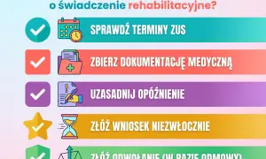 Checklista: Sprawdź terminy ZUS, zbierz dokumentację, uzasadnij opóźnienie, złóż wniosek lub odwołanie. Uniknij problemów z za późno złożonym wnioskiem o świadczenie rehabilitacyjne.