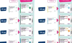 Comparaison des anciennes et nouvelles formules de Levothyrox, avec les dosages. Un mauvais dosage peut entraîner des symptômes.