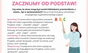 Oksymoron co to? To połączenie sprzecznych słów, np. „sucha woda” czy „gorący lód”. Obrazek wyjaśnia pojęcia językowe.