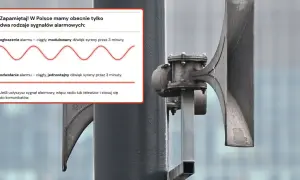 Fragment syren alarmowych straży pożarnej z wykresem sygnalizacji dźwiękowej.