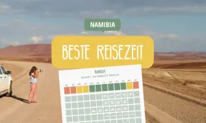 Eine Frau fotografiert die weite namibia landschaft. Eine Übersicht zeigt die beste Reisezeit für Namibia.