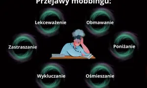 Przejawy mobbingu: zastraszanie, lekceważenie, obmawianie, poniżanie, wykluczanie, ośmieszanie. Zmęczony pracownik.