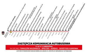 Zastępcza komunikacja autobusowa na trasie Tomaszów Mazowiecki - Opoczno - Końskie - Skarżysko-Kamienna.
