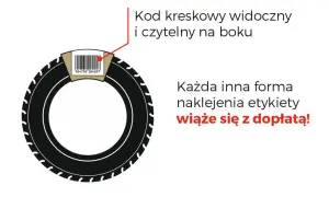 Jak wysłać opony DPD? Poradnik krok po kroku bez dopłat