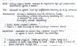Ręcznie pisany schemat rozprawki maturalnej na kratkowanym papierze.