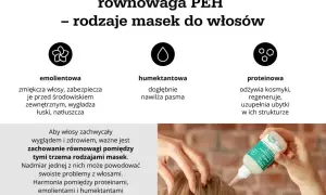 Równowaga PEH włosów: maski emolientowe, humektantowe i proteinowe. Klucz do zdrowych włosów to odpowiednie stosowanie tych masek, by zachować harmonię.