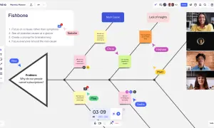 Diagramma di Ishikawa esempi: analisi delle cause di cancellazione abbonamenti, con cause come "mancanza di ricercatori" e "pipeline rotta".
