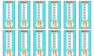 Tablas de multiplicar del 1 al 12, sin resultados, con dibujos de Bluey. Ideal para aprender las tablas de multiplicar.