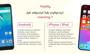 Czy trzeba włączać roaming w UE? Oto co musisz wiedzieć, aby uniknąć kosztów