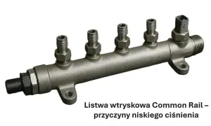 Metalowa listwa wtryskowa Common Rail z pięcioma wyjściami, złączem elektrycznym i mocowaniami.