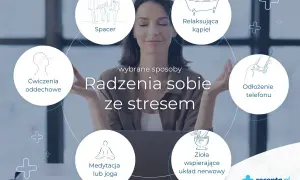 Kobieta medytuje, otoczona grafikami ilustrującymi sposoby na radzenie sobie ze stresem: spacer, kąpiel, odłożenie telefonu, zioła, medytacja/joga i ćwiczenia oddechowe.