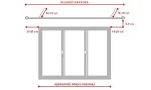 Schemat montażu karnisza sufitowego: odległość od ściany 15-25 cm, odległość od okna 10-15 cm.