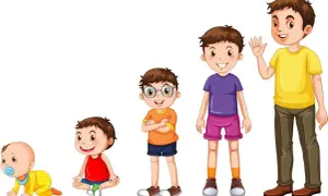 Cinco niños ilustran las etapas de la vida, desde un bebé gateando hasta un joven saludando.