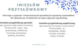 Imiesłowy przysłówkowe: uprzednie (-wszy, -łszy) i współczesne (-ąc). Opisują czynności równoczesne lub uprzednie.
