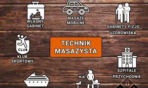 Czy technik masażysta to zawód medyczny? Sprawdź nowe regulacje
