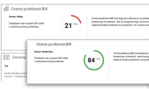 Jak podnieść scoring BIK? 7 kroków do finansowego sukcesu