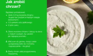 Domowy chrzan w miseczce, z cytryną i natką. Czy chrzan tarty można pasteryzować? Przepis na chrzan.