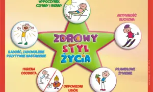 Zdrowy styl życia dla dzieci: odpoczynek, aktywność, radość, higiena, ubiór i prawidłowe żywienie.