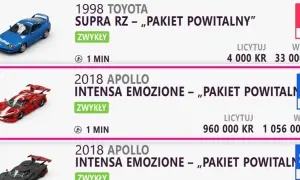 Jak sprzedać auto w Forza Horizon bez strat i maksymalnego zysku