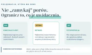 Zadbaj o skórę z kwasem salicylowym, retinoidami i SPF. Z tymi składnikami 3 dni i wszystkie otwarte pory znikną.