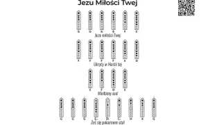 Diagramy palcowania fletu prostego dla kolędy "Jezu Miłości Twej".