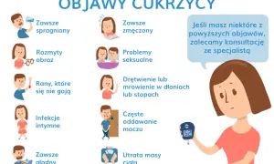 Objawy cukrzycy u dorosłych: Czy rozpoznasz ciche sygnały?