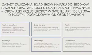 Amortyzacja środków trwałych i wartości niematerialnych pozwala przedsiębiorcy zaliczyć odpisy do kosztów uzyskania przychodów.