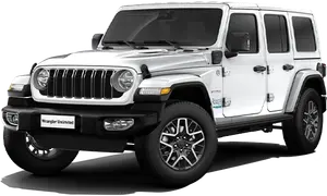 Jeep Wrangler: Ile kosztuje? Nowy, używany i realne koszty utrzymania