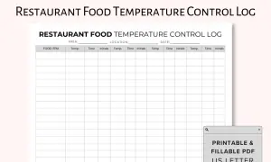Karta kontroli temperatury w urządzeniach chłodniczych restauracji. Dokument zawiera kolumny na pozycję, temperaturę, czas i inicjały.