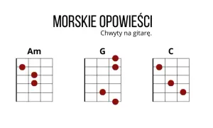 Chwyty na gitarę do Orki z Majorki – zagraj łatwo i przyjemnie