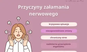 Gdy świat się wali: Załamanie psychiczne co robić krok po kroku?
