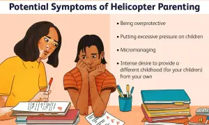 Zestawienie objawów helicopter parenting: nadopiekuńczość, presja, mikrozarządzanie. Młoda osoba zrezygnowana przy nauce.