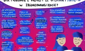 Wskazówki dla nauczycieli: jak pracować z uczniem ze spektrum autyzmu. Badanie na aspergera podpowiada: wizualizuj treści, stosuj wzmocnienia, ucz zachowań społecznych.