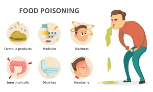 Intossicazione alimentare: nausea, vomito, mal di testa, coliche intestinali e diarrea, anche dopo aver mangiato tonno avariato.